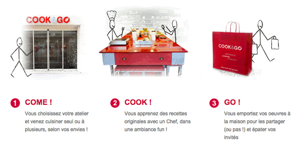 Concept Cook & Go